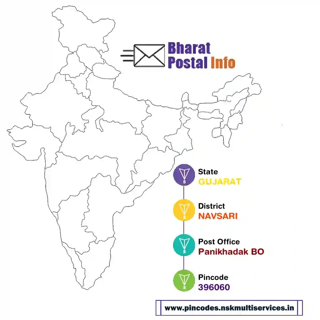 gujarat-navsari-panikhadak bo-396060